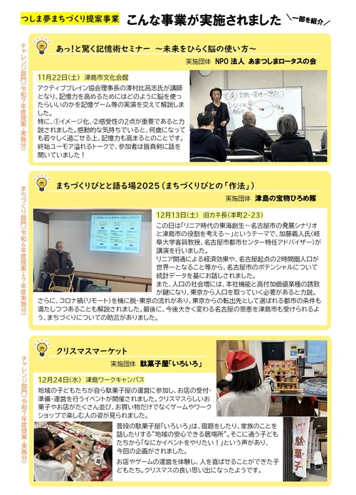 画像　つし丸カフェ最新号　うら