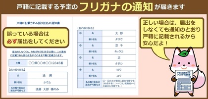 通知