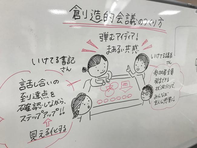 概要