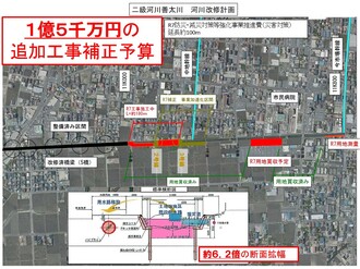 7月17日豪雨に対する対応について４