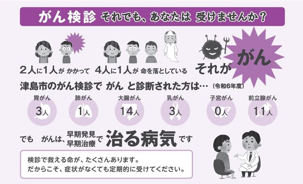 がん検診