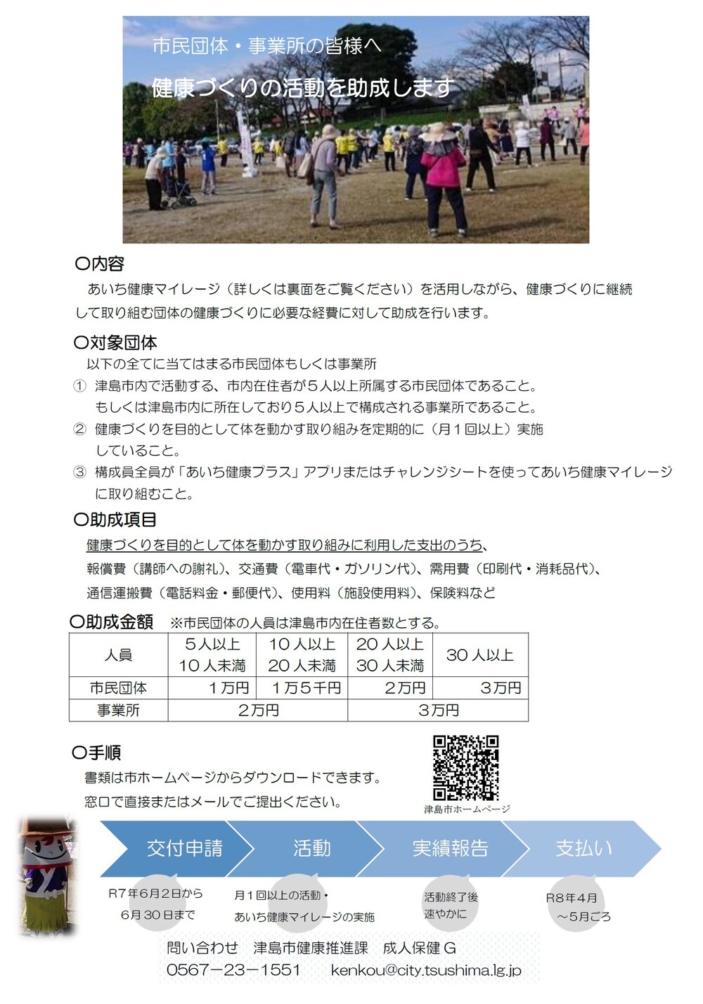 健康づくり助成金の説明