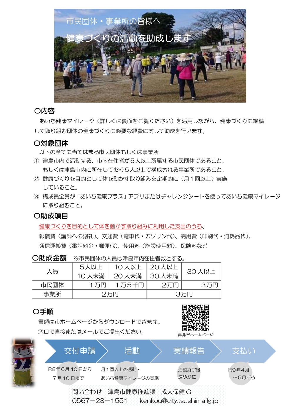 健康づくり助成金の説明