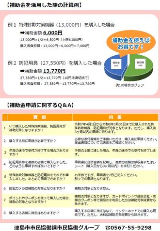 津島市自主防犯対策促進事業補助金チラシ（裏）