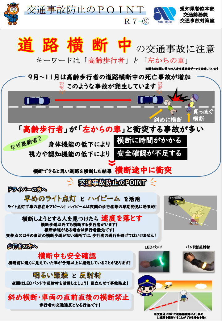 交通事故防止のPOINT