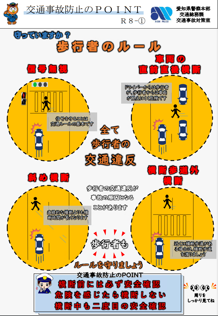 交通事故防止のPOINT