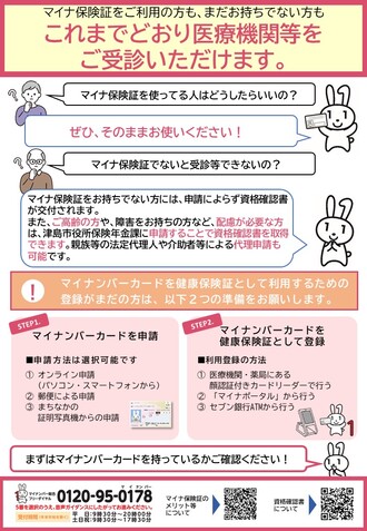 医療機関を受診できます