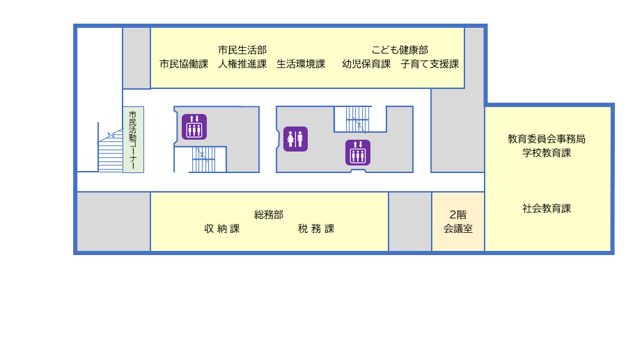 市庁舎2階案内図