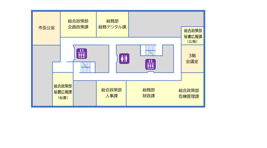 市庁舎3階案内図