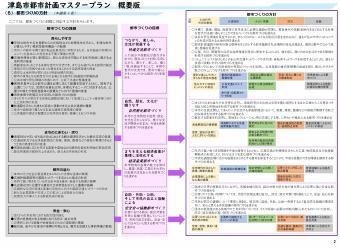マスタープラン2