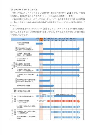 ゲートウェイプロジェクト2