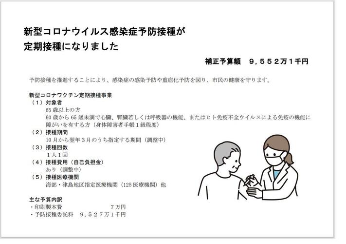 コロナ