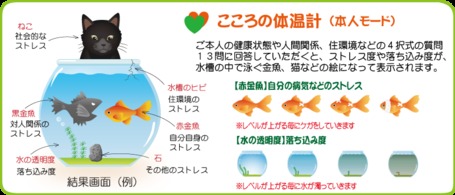 こころの体温計 本人モード